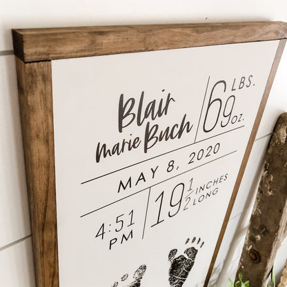 Personalized Nursery Sign Foot Image